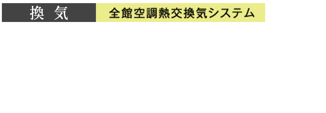 全館空調熱交換気システムwithair